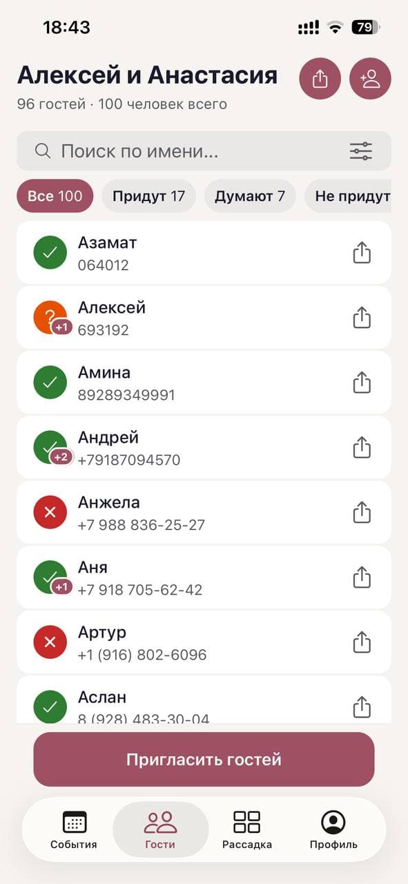 Список гостей с цветными статусами ответов и фильтрами